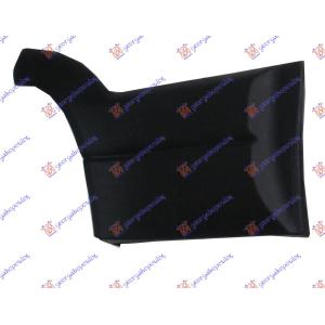 LAJSNA ZADNJIH VRATA(5VRATA) Desna str. SUZUKI GRAND VITARA (1999-2005) (OEM: 7759065DC2Z2S)