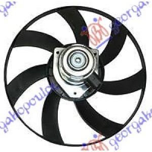 VENTILATOR +A/C (MOTOR+ELISA) BENZIN-DIZEL RENAULT MEGANE SDN (1999-2002) (OEM: 7700433728)