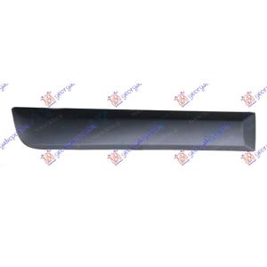 LAJSNA ZADNJIH VRATA Desna str. DACIA SANDERO (2008-2012) (OEM: 8200735135)