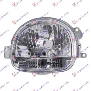 FAR ELEKTRICNI (TYC) Leva str. RENAULT TWINGO (2000-2007) (OEM: 7701046215, 7701049686)