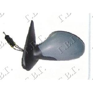 RETROVIZOR MEHANICKI PM 03- (ASFERICNO) Leva str. SEAT LEON (1999-2005) (OEM: 1M1857507H01C)