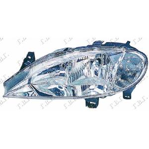 FAR DUPLO SOCIVO (3 SIJALICE) (DEPO) Desna str. RENAULT MEGANE L/B (1999-2002) (OEM: 7701047180)