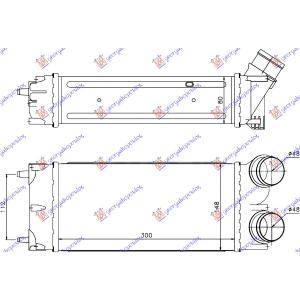 HLADNJAK INTERKULER 1.6 HDI (30 0 x 150 x80 PEUGEOT 3008 (2013-2016) (OEM: 0384.N2, 0384.P3, 0384L4)