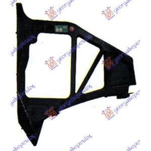 NOSAC ZADNJEG BRANIKA PLASTICAN 4 VRATA Desna str. FORD FOCUS (2004-2008) (OEM: 1549585, 5M51F17E850A)