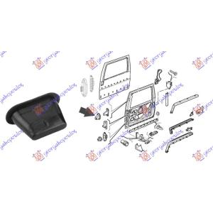 GRANICNIK KLIZNIH VRATA FIAT SCUDO (1995-2004) (OEM: 1487798080)