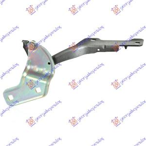 MAKAZE ZA HAUBU Desna str. RENAULT CLIO (2006-2009) (OEM: 8200719034)