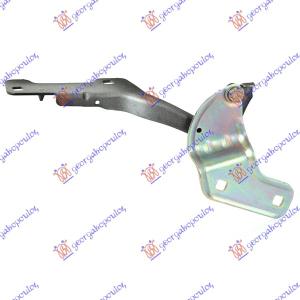 MAKAZE ZA HAUBU Leva str. RENAULT CLIO (2006-2009) (OEM: 8200719033)