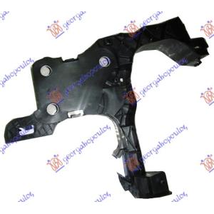 PLASTICNI OKVIR FARA Desna str. RENAULT MEGANE SDN-H/B-L/B (2002-2005) (OEM: 8200137495, 8200137496)