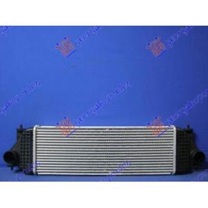 HLADNJAK INTERCOOLR 1.9DDiS F9Q (600x209) SUZUKI GRAND VITARA (2006-2015) (OEM: 1362067J02)