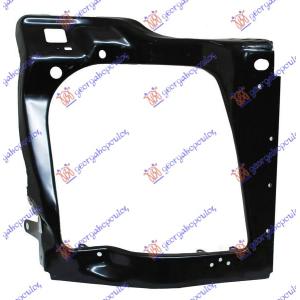 LIMENI OKVIR FARA Desna str. FORD TRANSIT (2006-2013) (OEM: 1565401)