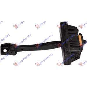 GRANICNIK ZADNJIH VRATA BMW X3 (E83) (2004-2007) (OEM: 41527176802)