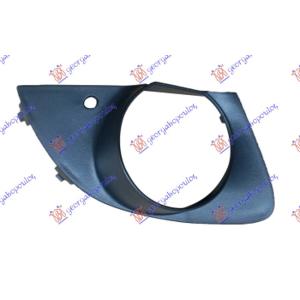 OKVIR MAGLENKE Desna str. BMW SERIES 7 (E65/66) (2002-2008) (OEM: 51117142180)