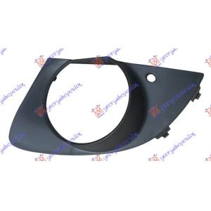 OKVIR MAGLENKE Leva str. BMW SERIES 7 (E65/66) (2002-2008) (OEM: 51117142179)