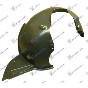 POTKRILO Desna str. VW FOX (2005-2011) (OEM: 5Z0809598A, 5Z0809958C)