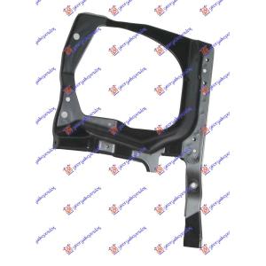 LIMENI OKVIR FARA Desna str. OPEL AGILA (1999-2008) (OEM: 4706801, 93177195)