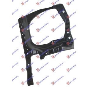 LIMENI OKVIR FARA Leva str. OPEL AGILA (1999-2008) (OEM: 4706802, 93177207)