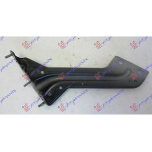 NOSAC PREDNJEG BLATOBRANA METALNI Desna str. AUDI Q5 (2008-2012) (OEM: 8R0821136)