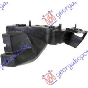 NOSAC PREDNJEG BRANIKA BOCNI PLASTICNI Desna str. AUDI Q5 (2008-2012) (OEM: 8R0807284, 8R0807284B, 8R0807284C)