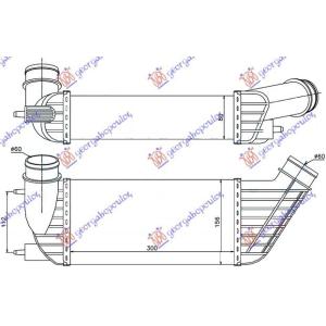 HLADNJAK INTERCOOLER 2.0HDi (300x155x80) 06- PEUGEOT EXPERT (2007-2016) (OEM: 0384J9-0384N6-0384P1, 0384J90384N60384P1)