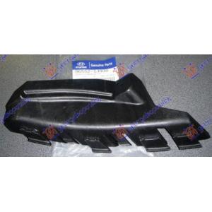 DRZAC PREDNJEG BRANIKA PLASTICNI Desna str. HYUNDAI i20 (2008-2012) (OEM: 865521J000)