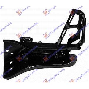 KOS PREDNJI DEO Desna str. FIAT PUNTO (1999-2003) (OEM: 46517661)