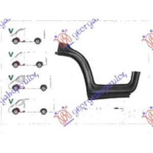 SAJTNA SA PREDNJIM LUKOM I STUBOM Leva str. CITROEN JUMPER (2014-)