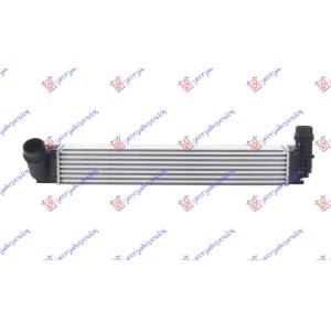 HLADNJAK INTERCOOLERA 1.2-1.4 TCE 1.5 Dci (655x90x80) RENAULT SCENIC/GRAND SCENIC (2009-2012) (OEM: 144960006R)