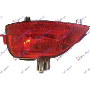 ZADNJA MAGLENKA Leva str. RENAULT MEGANE COUPE (2008-2014) (OEM: 265854470R)