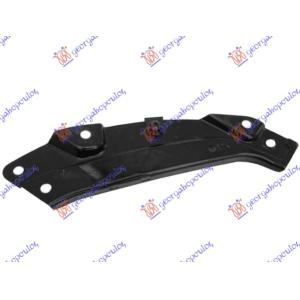 LIMENI OKVIR FARA Desna str. VW POLO (2009-2014) (OEM: 6R0805932A)