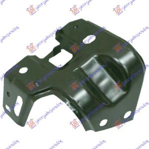 DRZAC BLATOBRANA METALNI Desna str. FIAT GRANDE PUNTO (2005-2012) (OEM: 51713983)