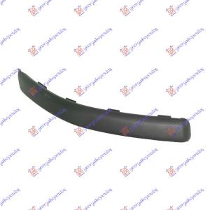 LAJSNA PREDNJEG BRANIKA Desna str. FIAT PANDA (2003-2014) (OEM: 735364611)