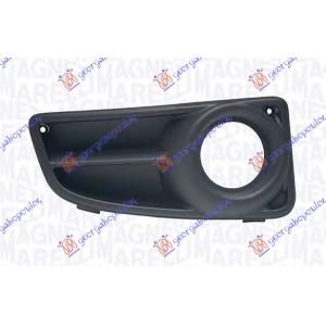 PVC MASKA PREDNJEG BRANIKA (SA OTVOROM ZA MAGLENKE) 4x4CROSS (O) Desna str. FIAT PANDA (2003-2014) (OEM: 735405499)