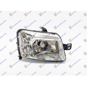 FAR -09 (DEPO) Desna str. FIAT PANDA (2003-2014) (OEM: 51794153)