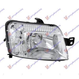 FAR 09- (DEPO) Desna str. FIAT PANDA (2003-2014) (OEM: 51867675)