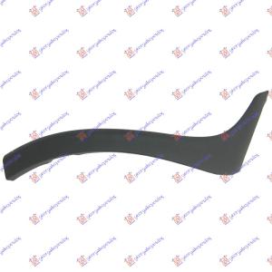 PLASTICAN RUB PREDNJEG BRANIKA (4X4 CLIM) Desna str. FIAT PANDA (2003-2014) (OEM: 735392566)