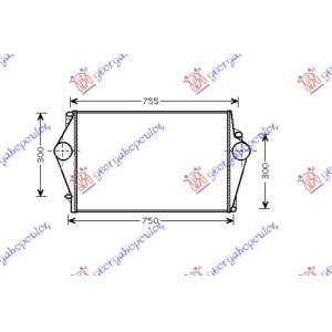 HLADNJAK INTERCOOLERA BENZIN/DIZEL -03(688X421X30) VOLVO S80 (1999-2006) (OEM: 8649471, 9161207)