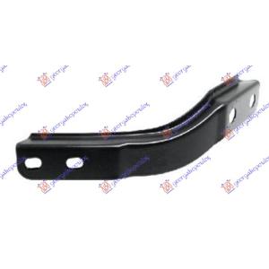 DRZAC PVC MASKE Desna str. SKODA FABIA (1999-2007) (OEM: 6Y0823574)