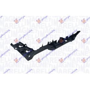 NOSAC ZADNJEG BRANIKA PLASTICAN (O) Desna str. ALFA ROMEO 159 (2005-2011) (OEM: 50504187)