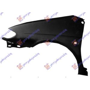 BLATOBRAN Leva str. RENAULT MEGANE SCENIC (1996-1999) (OEM: 7700843699)