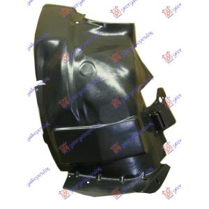 POTKRILO PREDNJI DEO Desna str. RENAULT MEGANE SCENIC (1996-1999) (OEM: 7700841601)