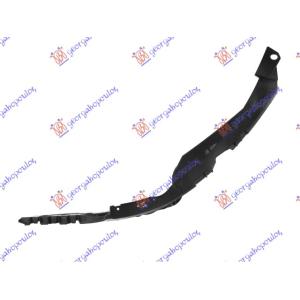 NOSAC PREDNJEG BRANIKA PLASTICNI Desna str. SKODA OCTAVIA 5 (2008-2013) (OEM: 1Z0807184D)