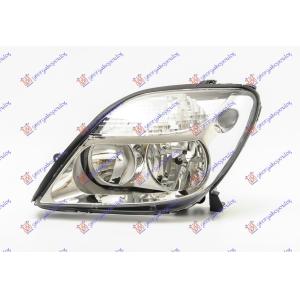 FAR ELEKTRICNI (TYC) Leva str. RENAULT MEGANE SCENIC (1999-2003) (OEM: 7701047604)