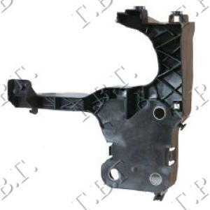 PLASTICNI OKVIR FARA Leva str. RENAULT SCENIC (2003-2009) (OEM: 8200137495, 8200137496)