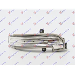 MIGAVAC U RETROVIZORU (FACE LIFT) Desna str. MERCEDES CLC (W203) COUPE (2001-2008) (OEM: A2038201621)