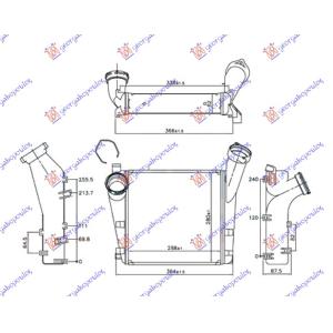 HLADNJAK INTERKULERA 4.8TURBO - S (288x280x62)ALU Desna str. PORSCHE CAYENNE (2003-2010) (OEM: 7L5145804B, 95511064000, 95511064001)