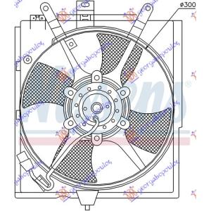 VENTILATOR KOMPLET (+A/C)1.6 - 1.8 - 2.0 BEN VOLVO S40 (2000-2003) (OEM: 308220359)