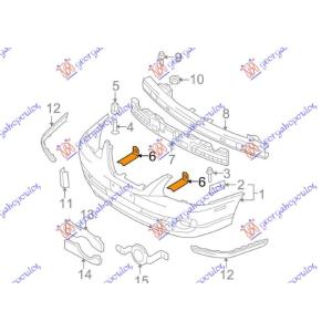 NOSAC PREDNJEG BRANIKA (O) Desna str. HYUNDAI ELANTRA (2004-2007) (OEM: 86518-2D500, 865182D500)