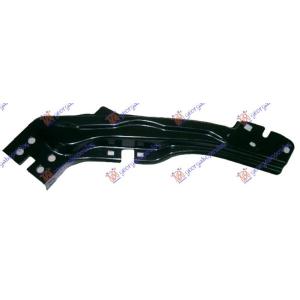 LIMENI OKVIR FARA Desna str. FIAT SCUDO (2007-2016) (OEM: 1400533188)