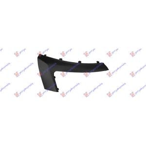 LAJSNA ISPOD FARA PM Desna str. FIAT SCUDO (2007-2016) (OEM: 946704647, 946704648)