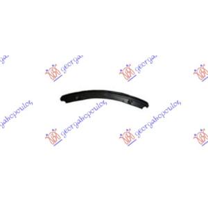 SINA PREDNJEG BRANIKA PLASTICNA BMW SERIES 3 (E46) SDN (1999-2002) (OEM: 51118195287)